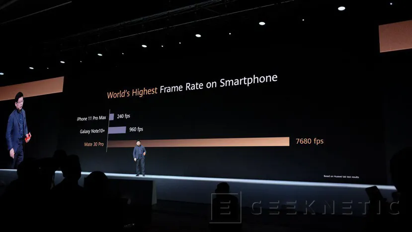 Geeknetic Huawei lanza los Mate 30 con 4 cámaras, Kirin 990 y 5G pero sin las apps de Google preinstaladas 7