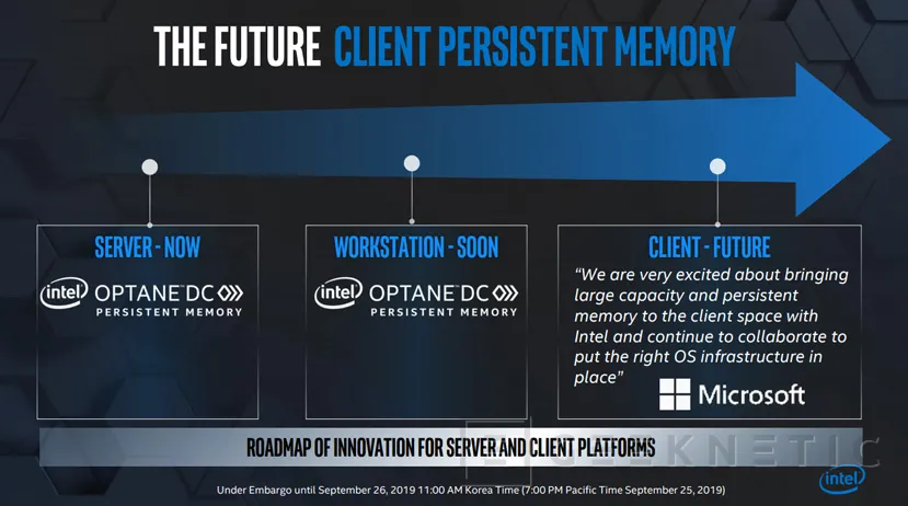 Geeknetic Los nuevos módulos Intel Optane DCPM de segunda generación alcanzan hasta 512GB de capacidad 3