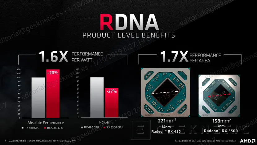 Geeknetic AMD lanza las Radeon RX 5500 con arquitectura RDNA orientadas a Gaming 1080p en sobremesas y portátiles 3