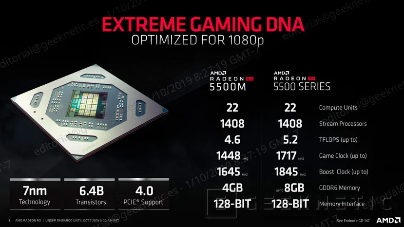 Geeknetic AMD lanza las Radeon RX 5500 con arquitectura RDNA orientadas a Gaming 1080p en sobremesas y portátiles 4