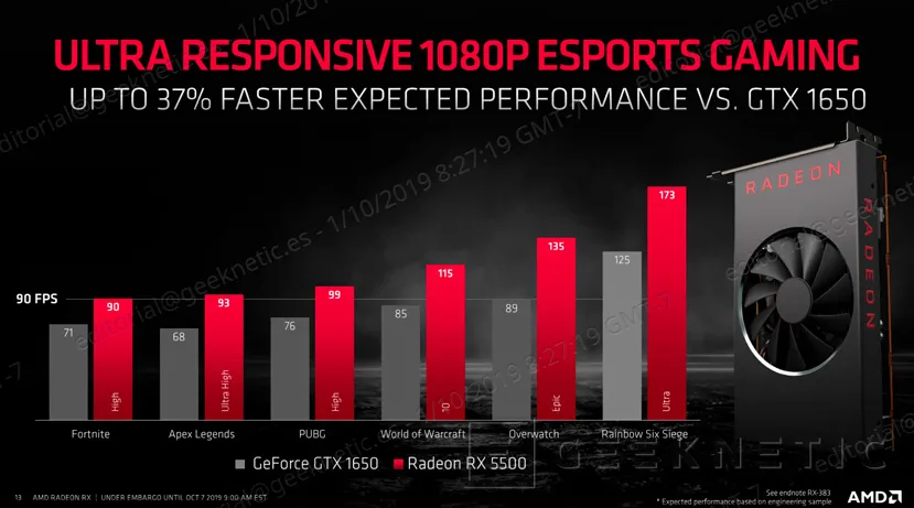Geeknetic AMD lanza las Radeon RX 5500 con arquitectura RDNA orientadas a Gaming 1080p en sobremesas y portátiles 5
