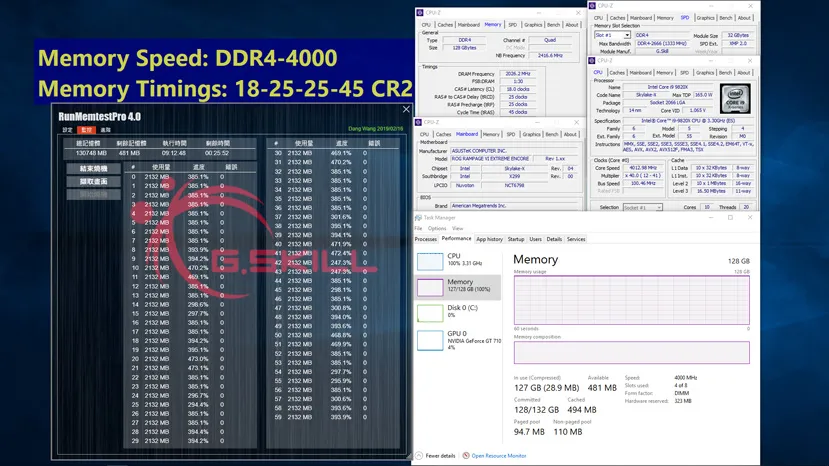 Geeknetic G.SKILL introduce kits de memoria RAM DDR4 de hasta 256 GB @4000 MHz y CL 18 con módulos de 32 GB de capacidad 3
