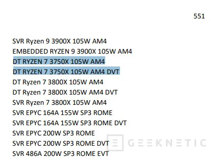 Geeknetic AMD filtra por error el Ryzen 7 3750X en el Product Master de la marca 1