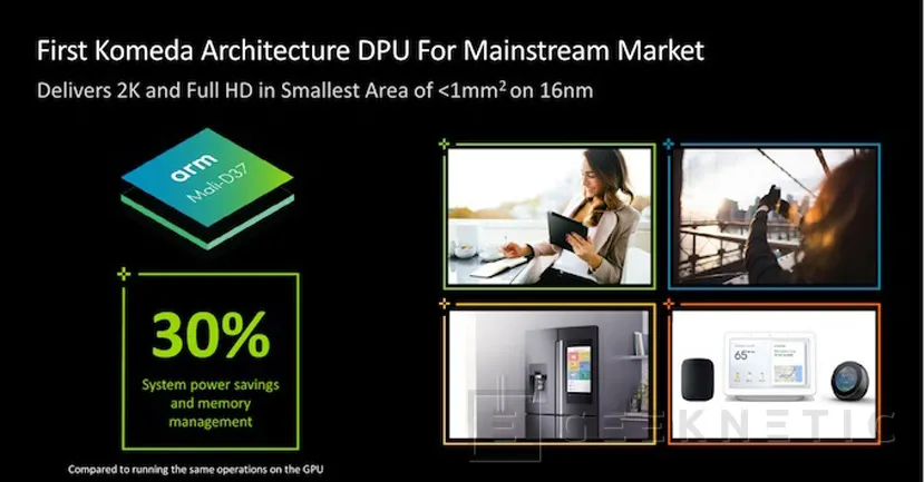 Geeknetic ARM presenta nuevas NPU, GPU y DPU para gama media con mejoras en rendimiento y eficiencia energética 3
