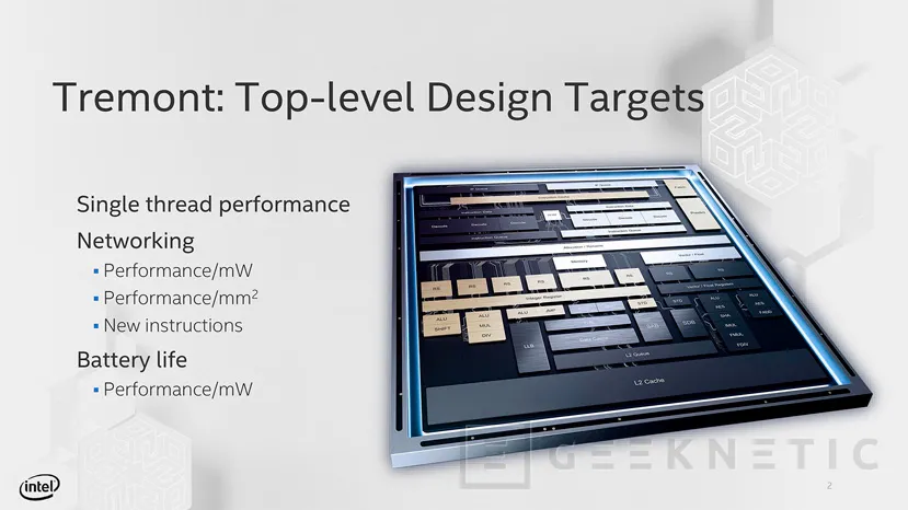 Geeknetic Intel Tremont es la nueva microarquitectura de CPUs x86 destinadas a dispositivos de bajo consumo 1