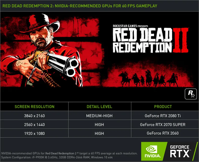 Geeknetic Los nuevos controladores NVIDIA Game Ready añaden soporte para Red Dead Redemption 2 1