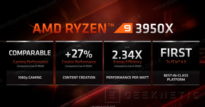 Geeknetic El AMD Ryzen 9 3950X con sus 16 núcleos llegará el 25 de noviembre con un 22% más de rendimiento por núcleo que la pasada generación 5