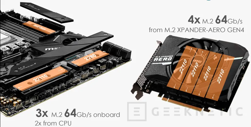 Geeknetic MSI lanza tres placas base con el chipset TRX40 para AMD Threadripper de tercera generación 2