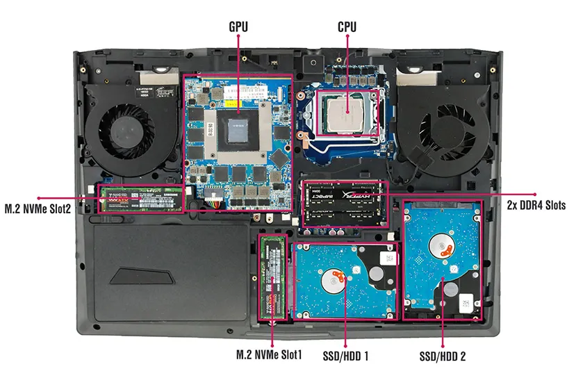 Geeknetic Los Eurocom Sky X4C y X7C ya se pueden adquirir con un Intel Core i9 9900KS en su interior 1