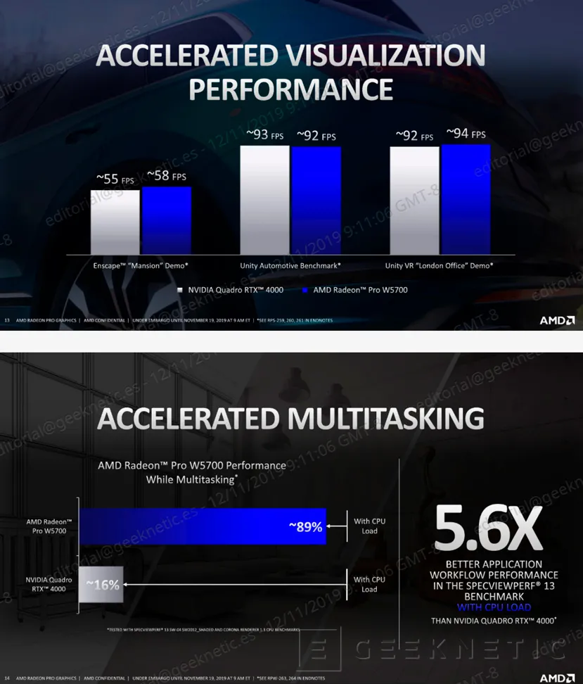Geeknetic AMD Radeon PRO W5700, la arquitectura RDNA llega a la gama profesional con un 41% más de rendimiento por Vatio  7