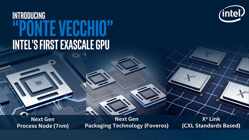 Geeknetic Intel presenta la arquitectura Ponte Vecchio, las tarjetas gráficas XE a 7nm con capacidad exaescalable bajo la nueva interfaz OneAPI 1