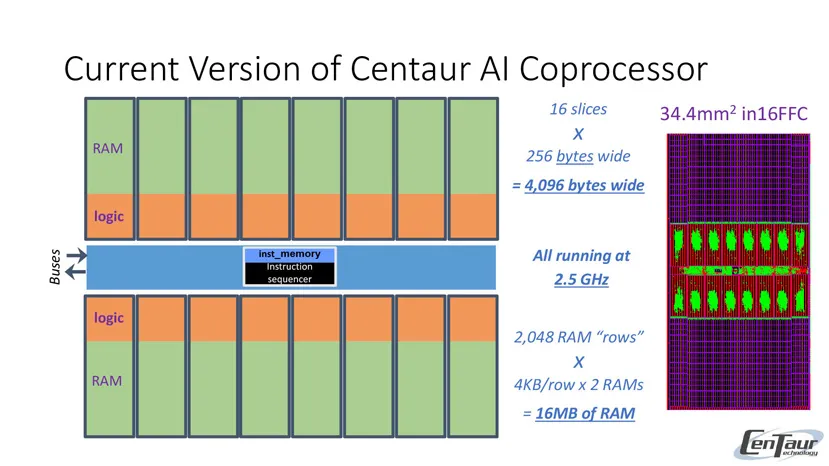 Geeknetic La división CenTaur de VIA debuta su CPU con arquitectura x86 y con el procesador IA integrado NCORE 1