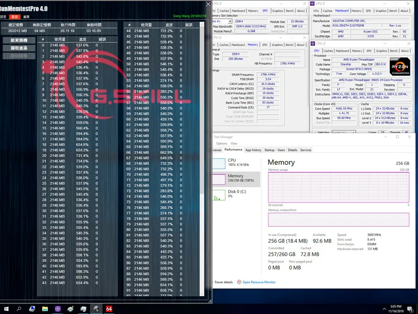 Geeknetic Hasta 256 GB DDR4-4000 MHz en quad-channel para las plataformas HEDT de Intel y AMD en los nuevos kits de RAM de G.SKILL 4