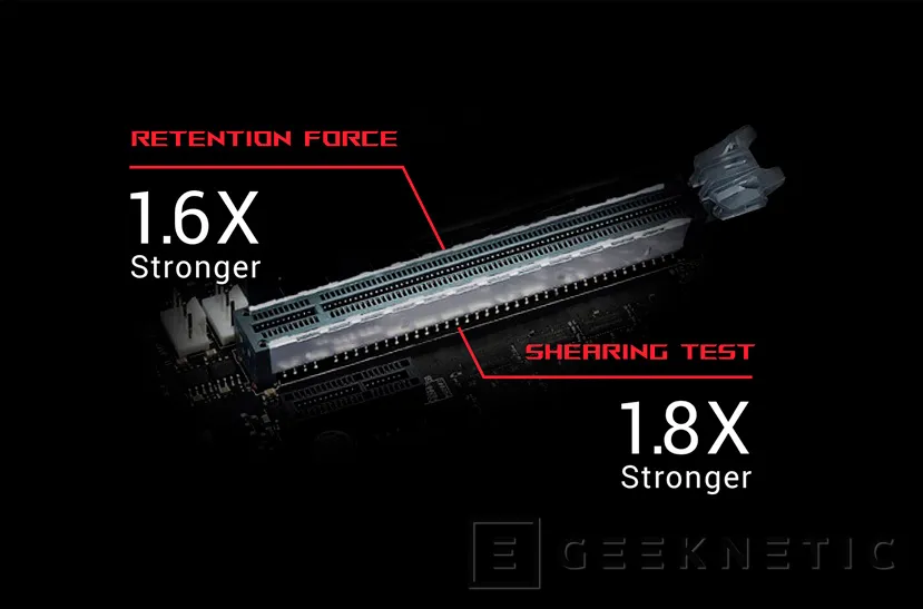 Geeknetic ASUS anuncia un cable riser PCIe x16 reforzado de la gama ROG Strix 2