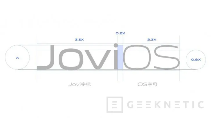 Geeknetic Vivo incorporará su nueva capa de personalización JoviOS en el próximo smartphone Vivo X30 2