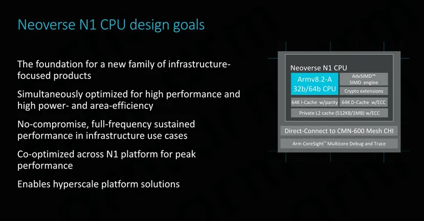 Geeknetic Amazon está diseñando un procesador ARM de 32 núcleos para servidores en la nube 2