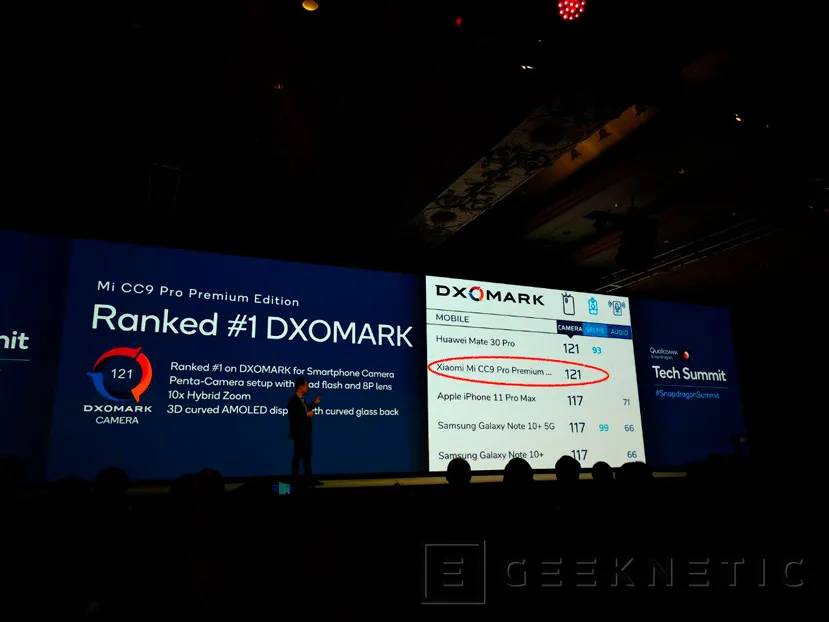 Geeknetic Xiaomi anuncia su próximo buque insignia Mi 10 con el Snapdragon 865 y sensor principal de 108 MP 1