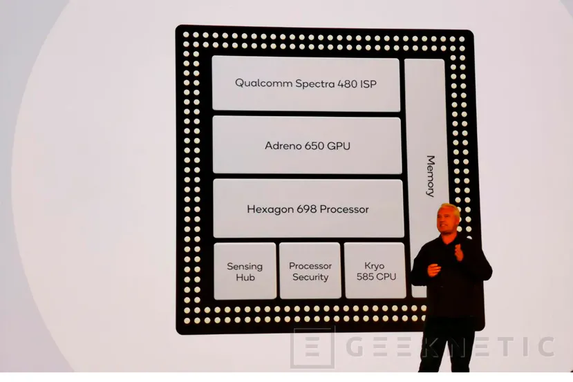 Geeknetic El Snapdragon 865 promete un 25% más de rendimiento, grabación 4K HDR y 7.5 Gbps por 5G 2