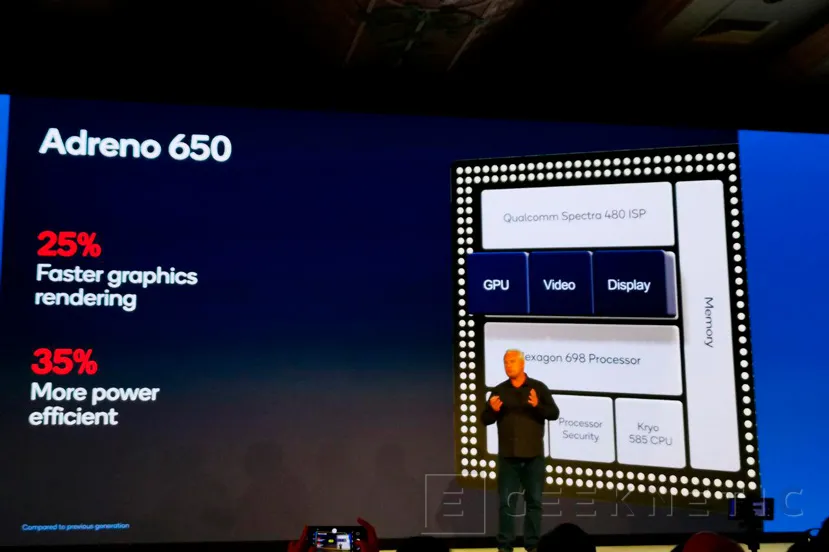 Geeknetic El Snapdragon 865 promete un 25% más de rendimiento, grabación 4K HDR y 7.5 Gbps por 5G 3