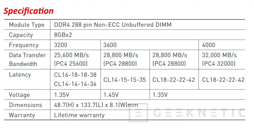 Geeknetic TeamGroup lanza sus memorias DDR4 T-FORCE XTREEM con ARGB y hasta 4.800 MHz 2