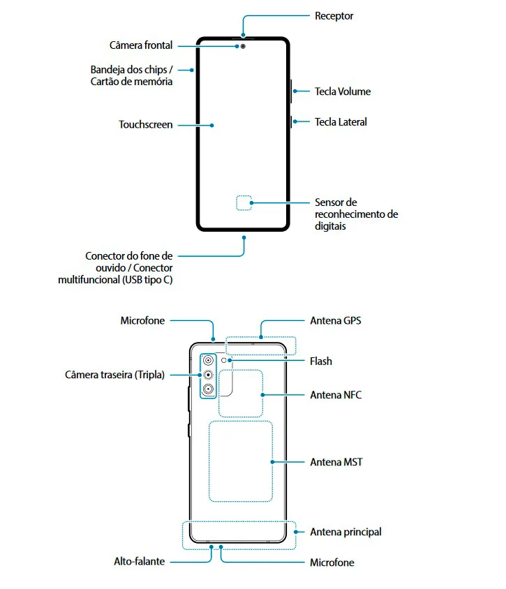 Geeknetic Se filtra el manual del Samsung Galaxy S10 Lite, confirmando su diseño de triple cámara trasera y agujero perforado en el frontal 1