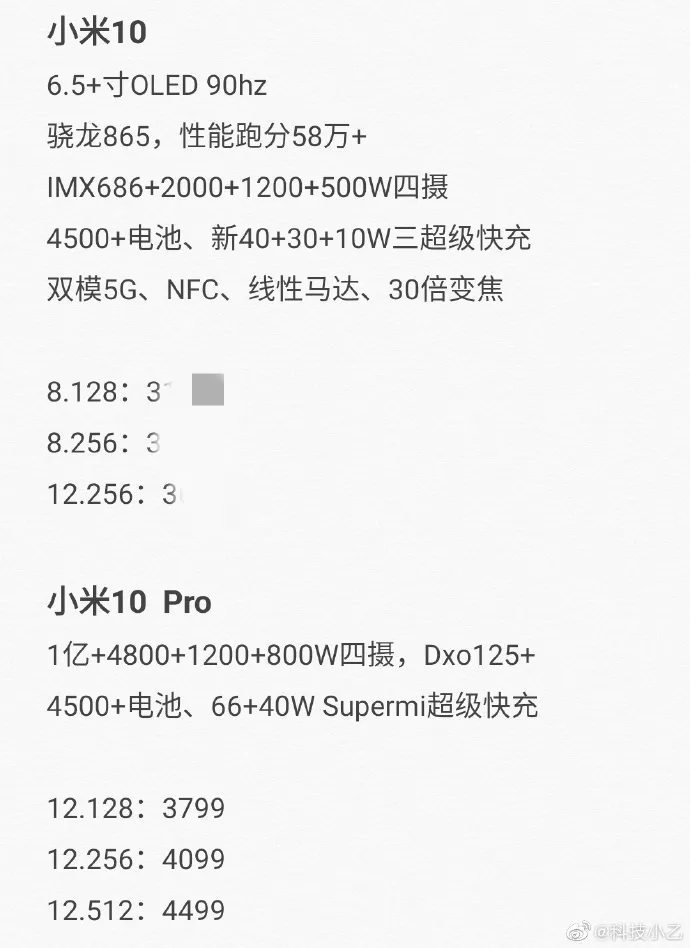 Geeknetic El Xiaomi Mi 10 Pro llegaría finalmente con 66W de carga rápida según la última filtración 3