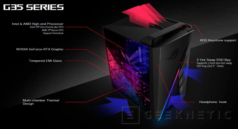 Geeknetic El PC gaming ROG STRIX G35DX de Asus llega potenciado por el Ryzen 9 3950X de 16 núcleos y la RTX 2080 Ti 3