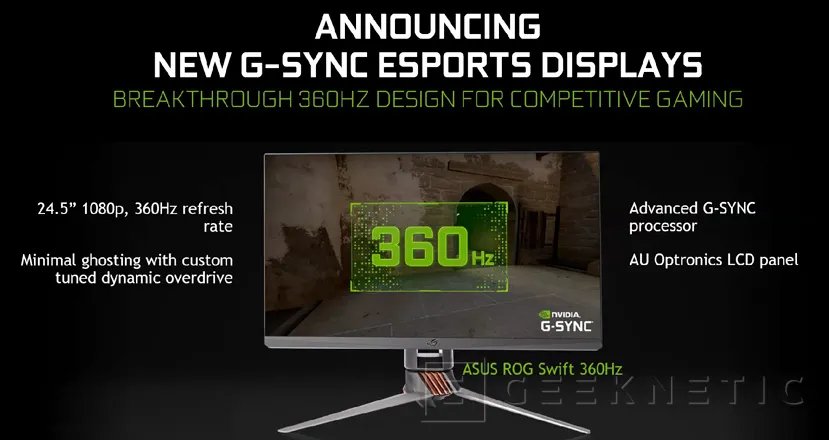Geeknetic ASUS ROG Swift 360, el primer monitor del mundo con G-Sync eSports y 360 Hz  2
