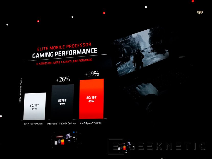 El procesador AMD Ryzen 7 4800H ofrece rendimiento de sobremesa