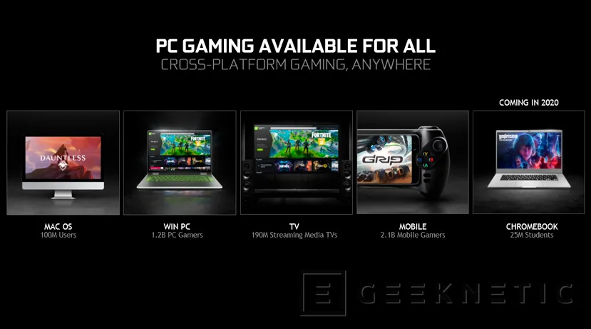 Geeknetic El servicio de juegos en streaming NVIDIA GeForce Now se abre al público con soporte FullHD a 60 FPS y RTX 4