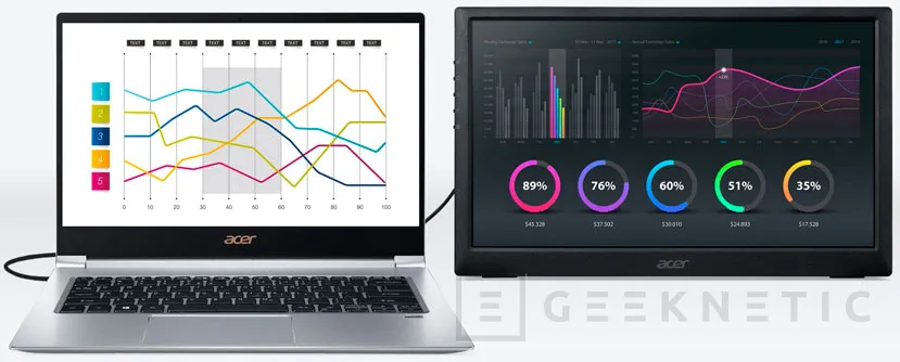 Geeknetic Acer sacrifica calidad de panel en su nuevo monitor portátil PM161Q a cambio de más brillo y precio económico 1