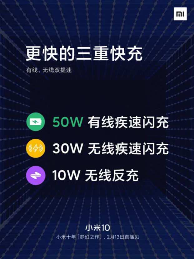 Geeknetic El Xiaomi Mi 10 contará con un sistema de carga inalámbrica de 30W 1