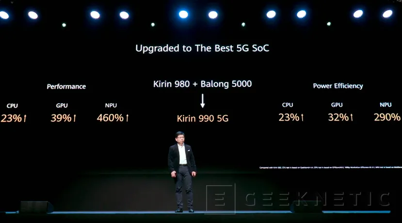 Geeknetic Huawei anuncia su nuevo smartphone plegable Mate XS con 5G y un precio de 2.499 euros 6