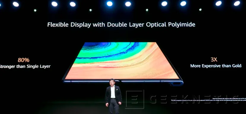 Geeknetic Huawei anuncia su nuevo smartphone plegable Mate XS con 5G y un precio de 2.499 euros 5