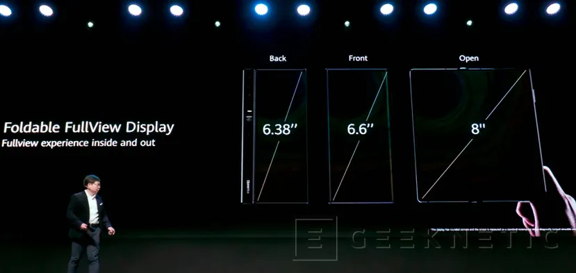 Geeknetic Huawei anuncia su nuevo smartphone plegable Mate XS con 5G y un precio de 2.499 euros 3