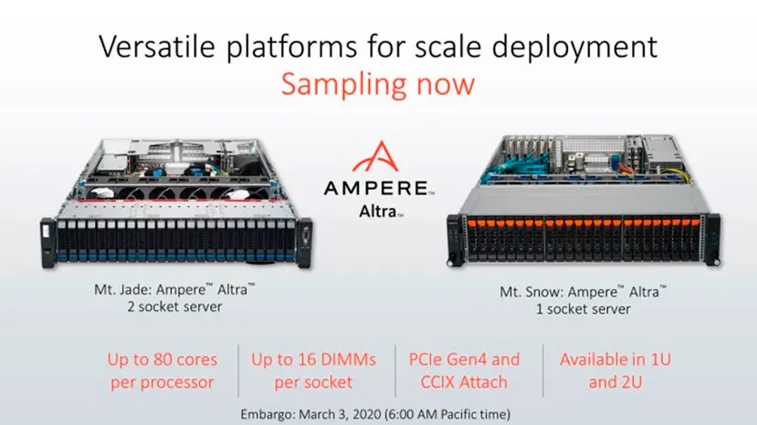 Geeknetic Ampere Altra, un procesador ARM de 64 bits con 80 núcleos para servidores 1