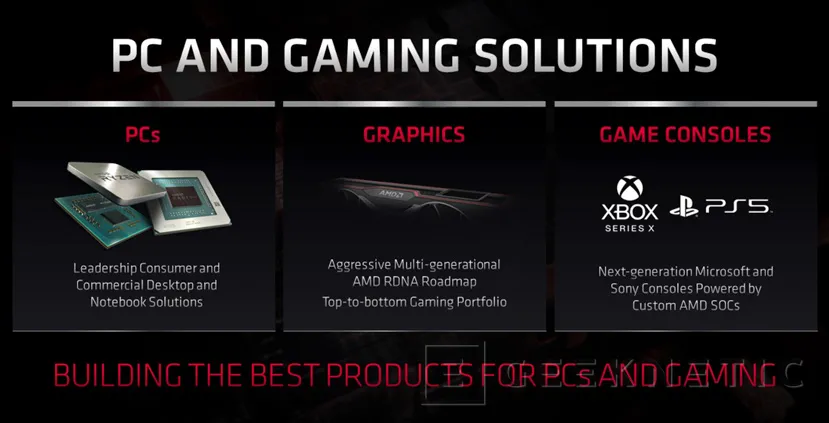 Geeknetic AMD Zen 4 a 5 nanómetros llegará para el 2022 junto con las primeras GPUs RDNA 3 2