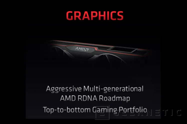 Geeknetic AMD utilizará disipadores con doble y triple ventilador en sus próximas gráficas Navi 2X 1