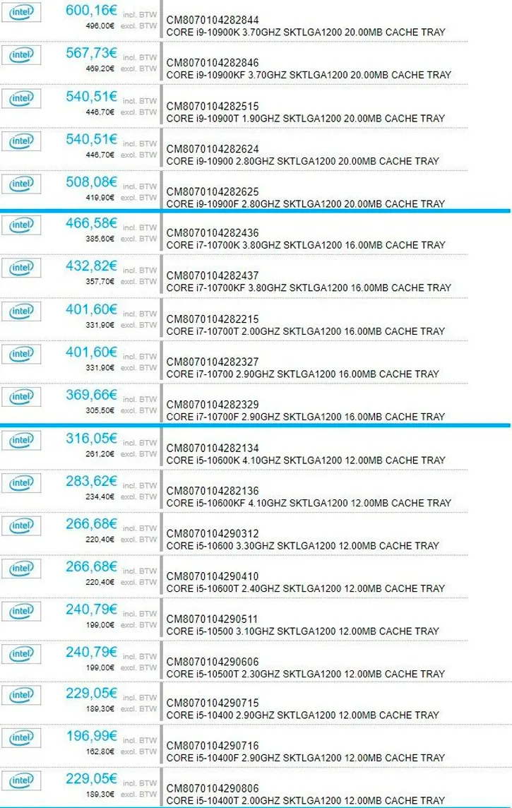 Geeknetic Filtrados los precios de todos los procesadores Intel Comet Lake-S 1