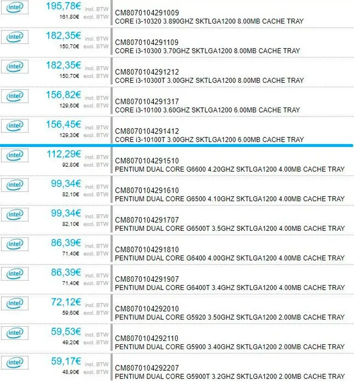 Geeknetic Filtrados los precios de todos los procesadores Intel Comet Lake-S 2