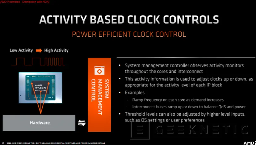 Geeknetic Más potencia y menos consumo en los nuevos procesadores de bajo voltaje  AMD Ryzen 4000 U para portátiles ultrafinos 14