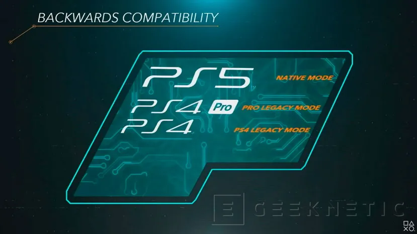 Geeknetic Sony desvela algunos detalles de la PlayStation 5 como un SSD de 5500 MBps y retrocompatibilidad con PS4 en algunos títulos 6