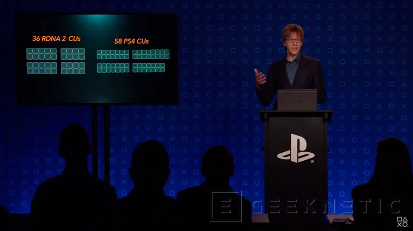 Geeknetic Sony desvela algunos detalles de la PlayStation 5 como un SSD de 5500 MBps y retrocompatibilidad con PS4 en algunos títulos 2