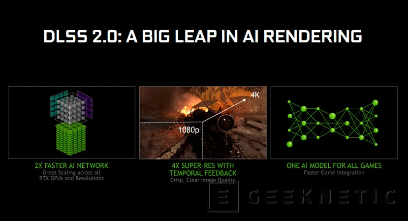 Geeknetic NVIDIA DLSS 2.0 llega a las gráficas RTX ofreciendo una mayor calidad de imagen y más rendimiento  2