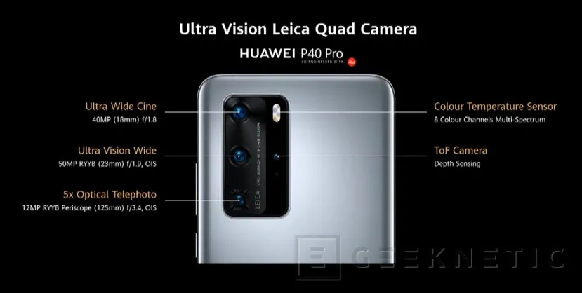 Geeknetic El Huawei P40 Pro Plus llega al mercado con un sistema de cinco cámaras con doble zoom y pantalla con cuádruple curva 3