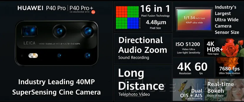 Geeknetic El Huawei P40 Pro Plus llega al mercado con un sistema de cinco cámaras con doble zoom y pantalla con cuádruple curva 7