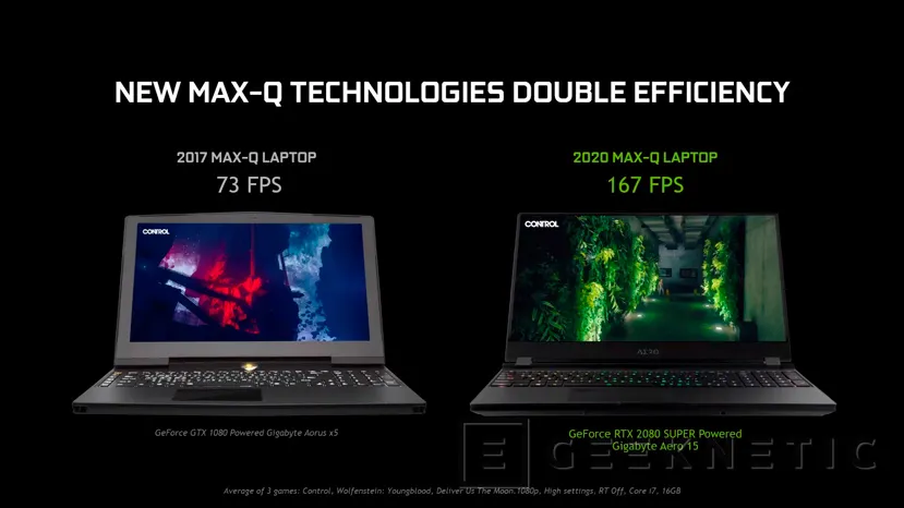 Geeknetic NVIDIA lleva a portátiles sus gráficas RTX 2070 SUPER y 2080 SUPER con DLSS 2.0 y tecnología Max-Q mejorada 3