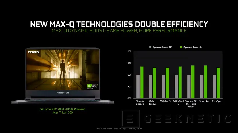 Geeknetic NVIDIA lleva a portátiles sus gráficas RTX 2070 SUPER y 2080 SUPER con DLSS 2.0 y tecnología Max-Q mejorada 6