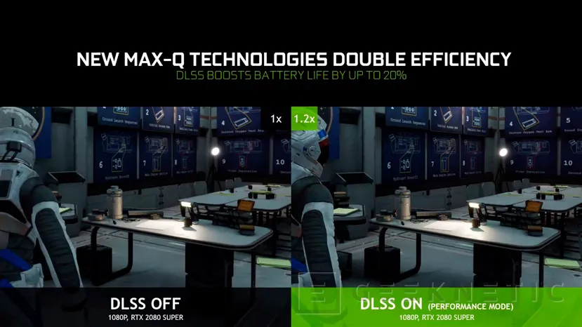 Geeknetic NVIDIA lleva a portátiles sus gráficas RTX 2070 SUPER y 2080 SUPER con DLSS 2.0 y tecnología Max-Q mejorada 8